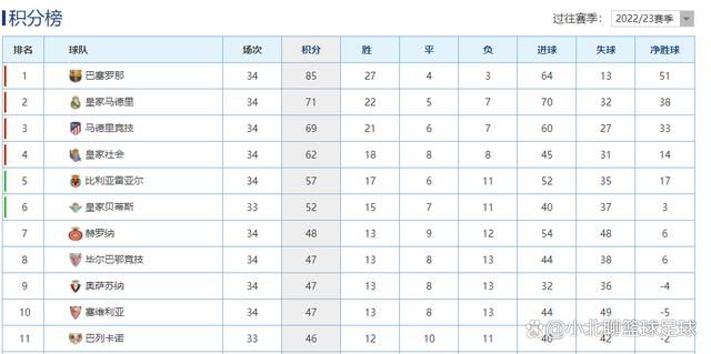 在延续剧版“暗恋天花板”标签的同时，也让观众对两人的命运走向无比揪心